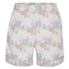 FRILUFTS COCORA SHORTS Damen - Shorts -Frilufts 5637834693 a cocora shorts frilufts 24